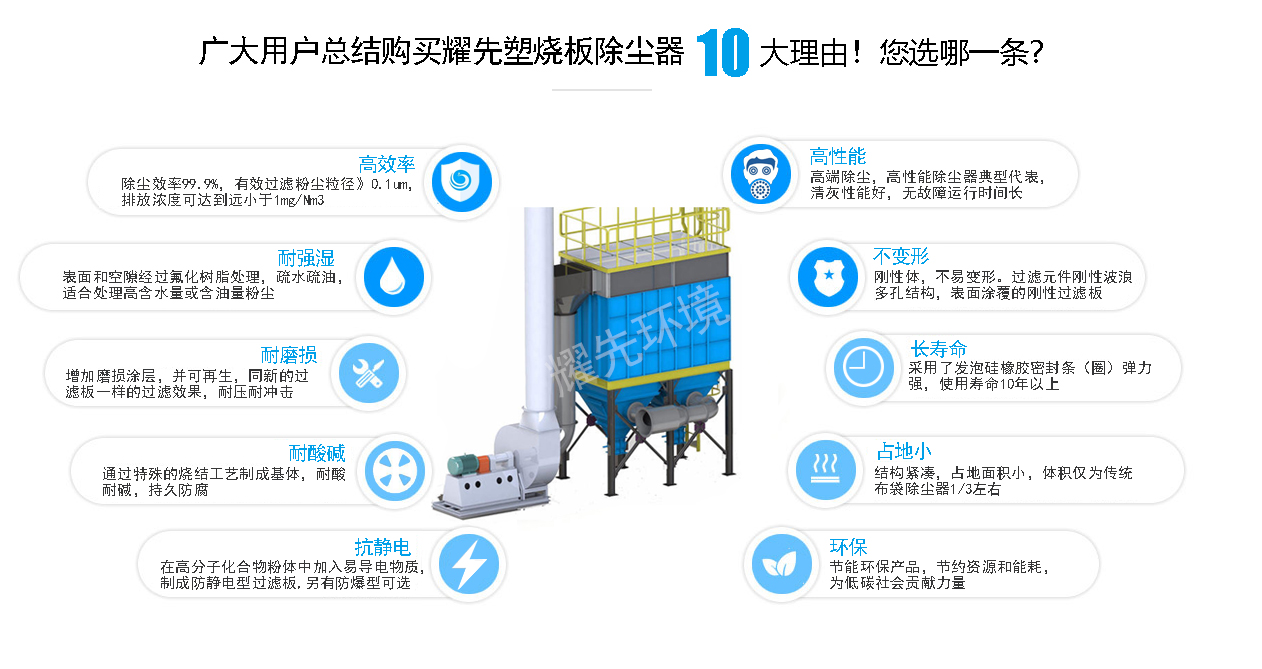 塑烧板除尘凯发·k8 (国际) - 官方网站