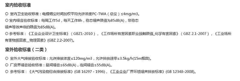 金属粉尘治理